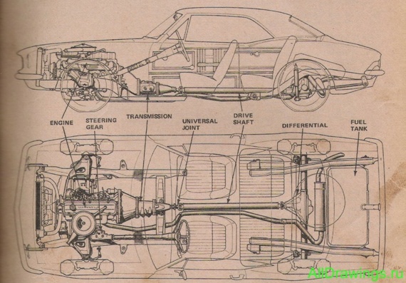 Chevrolet Camaro (1967) (Шевроле Камаро (1967)) - чертежи (рисунки) автомобиля
